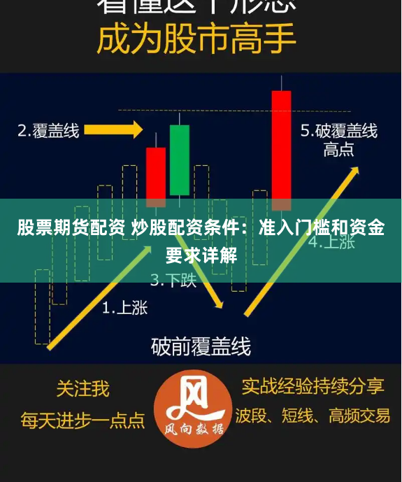 股票期货配资 炒股配资条件：准入门槛和资金要求详解