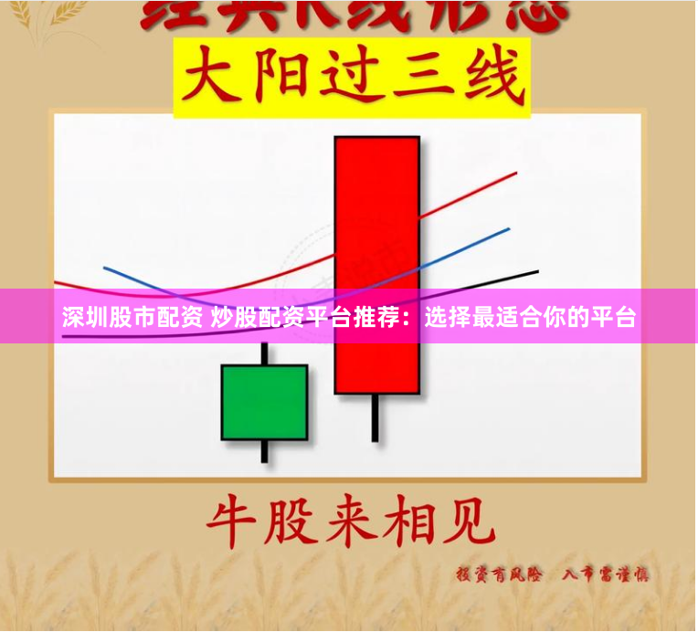 深圳股市配资 炒股配资平台推荐：选择最适合你的平台