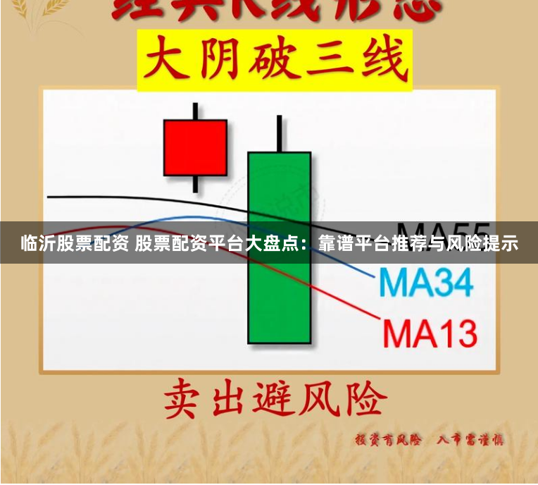 临沂股票配资 股票配资平台大盘点：靠谱平台推荐与风险提示