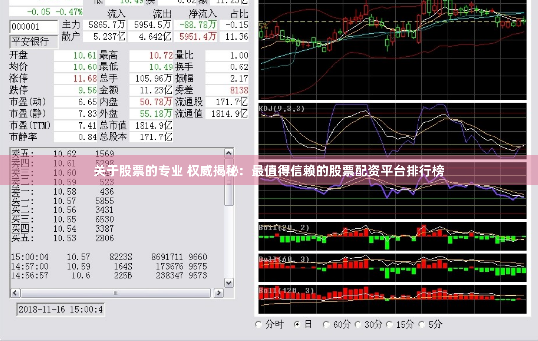 关于股票的专业 权威揭秘：最值得信赖的股票配资平台排行榜