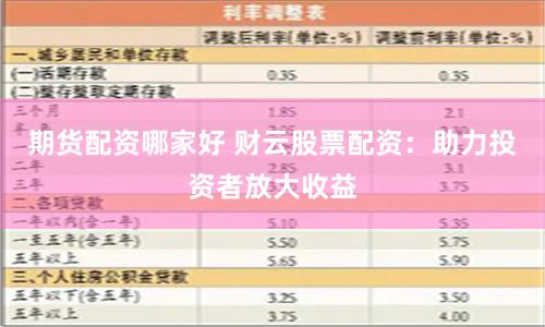 期货配资哪家好 财云股票配资：助力投资者放大收益