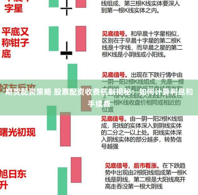 期货配资策略 股票配资收费机制揭秘：如何计算利息和手续费