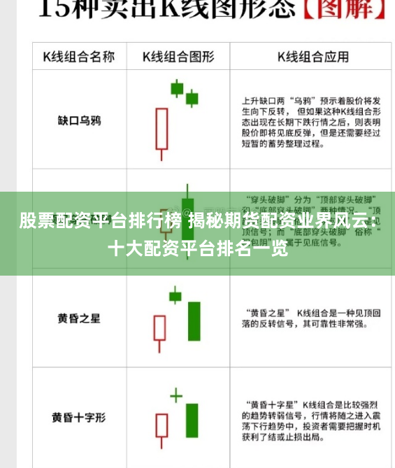 股票配资平台排行榜 揭秘期货配资业界风云：十大配资平台排名一览