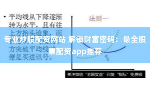 专业炒股配资网站 解锁财富密码：最全股票配资app推荐