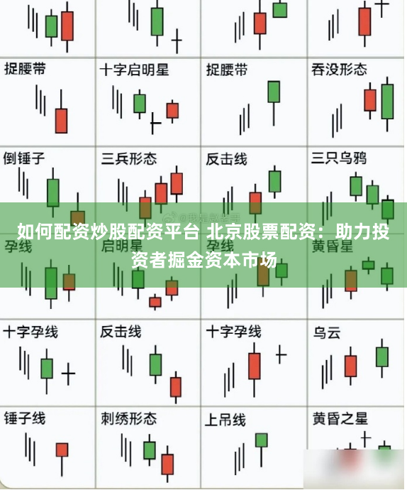 如何配资炒股配资平台 北京股票配资：助力投资者掘金资本市场