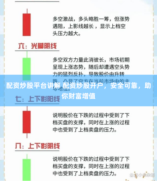 配资炒股平台讲解 配资炒股开户,安全可靠,助你财富增值