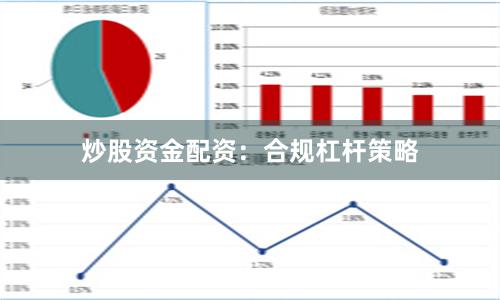 炒股资金配资：合规杠杆策略