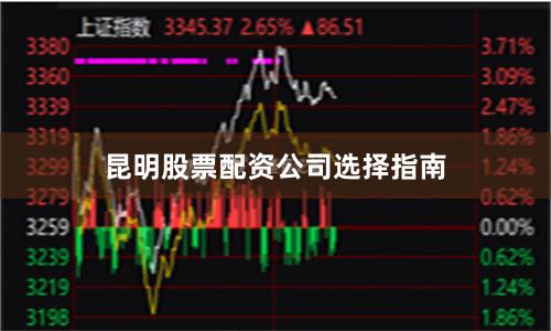 昆明股票配资公司选择指南