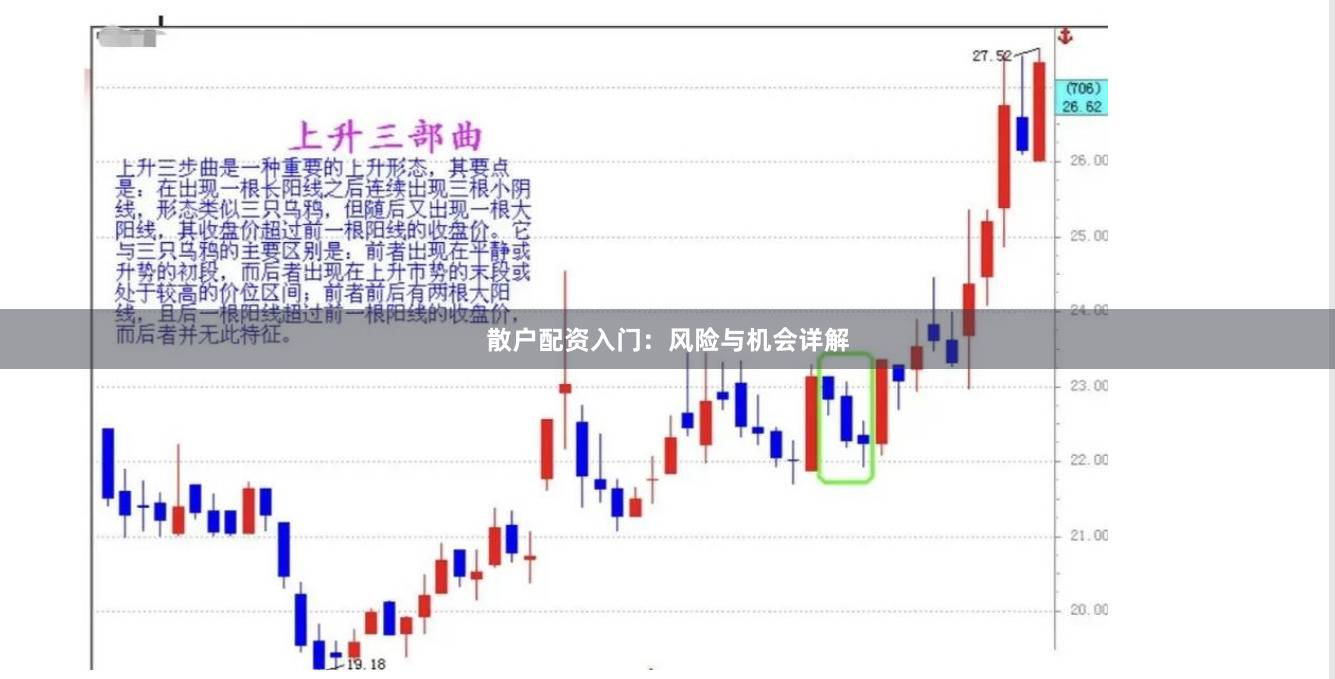 散户配资入门:风险与机会详解