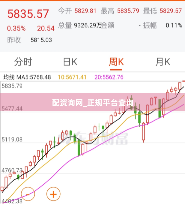 配资询网_正规平台查询