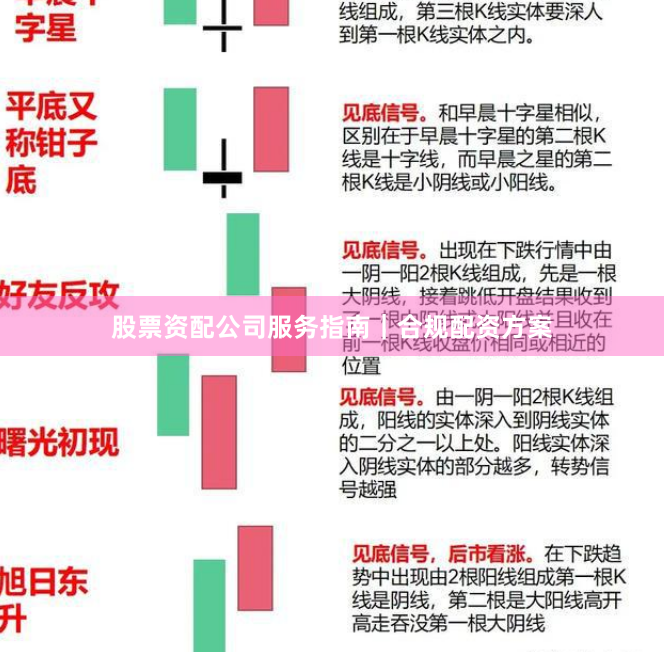 股票资配公司服务指南|合规配资方案