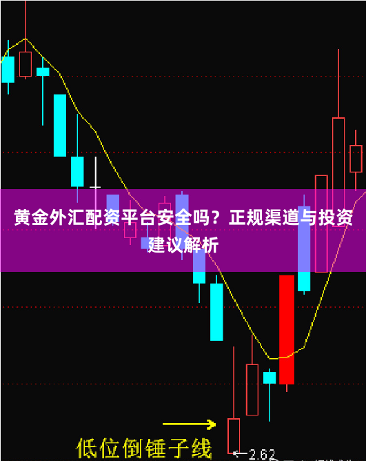黄金外汇配资平台安全吗？正规渠道与投资建议解析