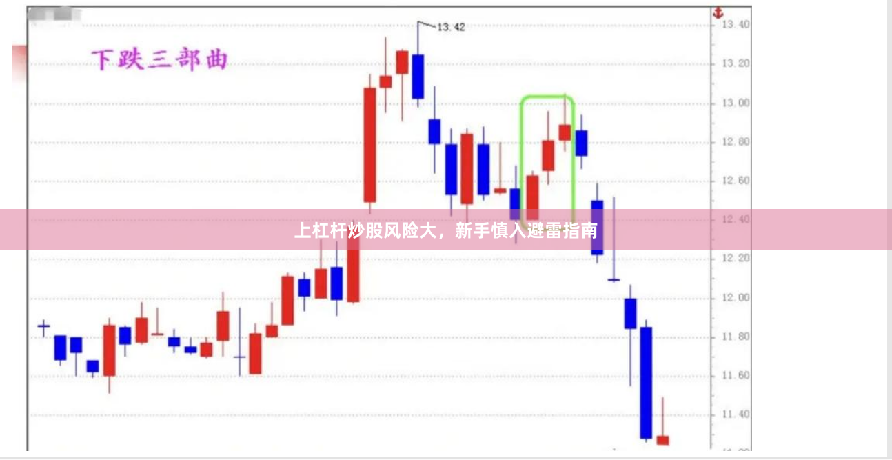 上杠杆炒股风险大，新手慎入避雷指南